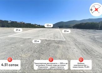 Продаю участок, 4.51 сот., Краснодарский край, Парковая улица, 4