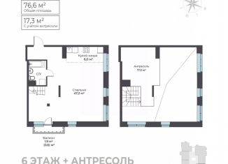 Продается однокомнатная квартира, 76.6 м2, Пермский край