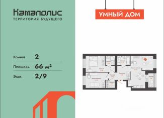 2-комнатная квартира на продажу, 66 м2, Пермь, Дзержинский район