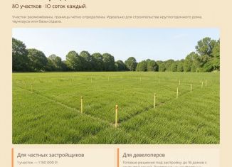 Продаю участок, 10 сот., Ярославская область