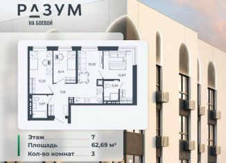 Продажа трехкомнатной квартиры, 62.69 м2, Астрахань, Советский район