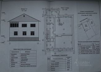 Продам коттедж, 500 м2, Курск, Суворовская улица, 37, Центральный округ