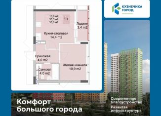 1-комнатная квартира на продажу, 35 м2, Нижний Новгород, Советский район