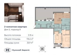 Двухкомнатная квартира на продажу, 136 м2, Калининград, Ленинградский район