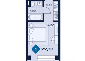 Продается 1-ком. квартира, 22.79 м2, Свердловская область
