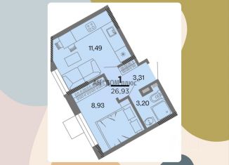 Продажа 1-ком. квартиры, 26.93 м2, Рязань, Московский район