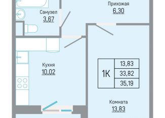 1-ком. квартира на продажу, 35.19 м2, Пермь, Кировский район