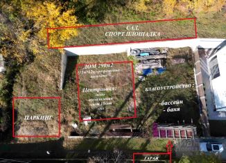Продаю земельный участок, 8 сот., Краснодарский край