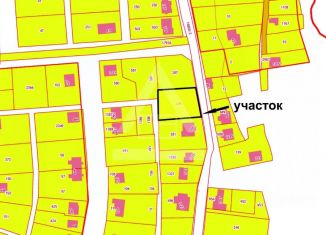 Продаю земельный участок, 12.5 сот., деревня Новое Поле, улица Пушкина