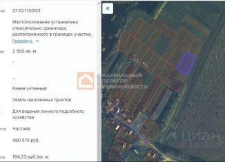 Продажа участка, 25 сот., Орловская область, улица Зелёный Ров