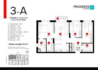 Продается трехкомнатная квартира, 70.54 м2, Астраханская область
