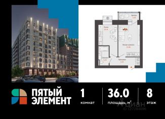 Продам однокомнатную квартиру, 36 м2, Пермский край