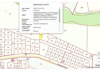 Продажа участка, 8.8 сот., Владимирская область