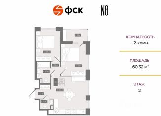 Продам двухкомнатную квартиру, 60.32 м2, Санкт-Петербург, муниципальный округ Смольнинское