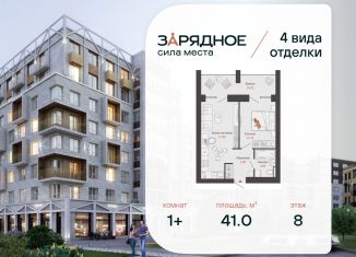 Продажа 1-ком. квартиры, 41 м2, Киров