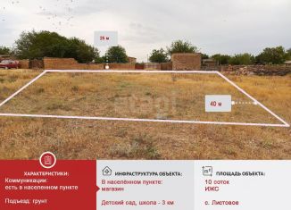 Земельный участок на продажу, 10 сот., Крым, Восточная улица