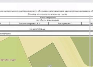 Земельный участок на продажу, 15 сот., Карелия