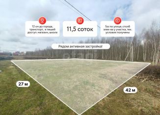 Продается участок, 11.5 сот., Костромская область