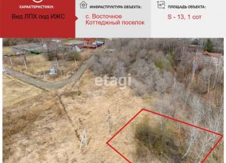 Участок на продажу, 13.1 сот., Хабаровский край