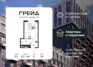 Квартира на продажу студия, 21.1 м2, Краснодар