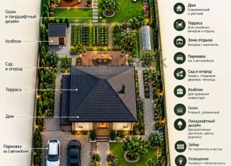 Продам дом, 42 м2, Майкоп, улица Тургенева, 134