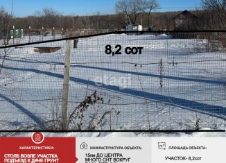 Дача на продажу, 22 м2, Хабаровский край