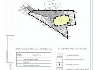 Продаю участок, 10 сот., Крым, Ореховая улица, 39