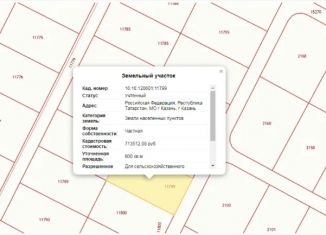 Участок на продажу, 6 сот., Татарстан, площадь Тысячелетия