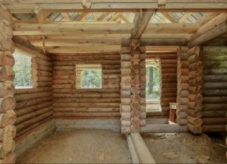 Продаю участок, 12 сот., Удмуртия, Центральная улица